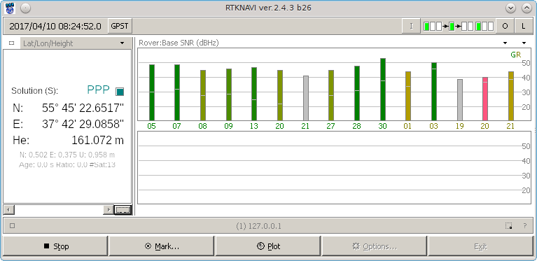 Файл:20170410 RTKnavi works.png