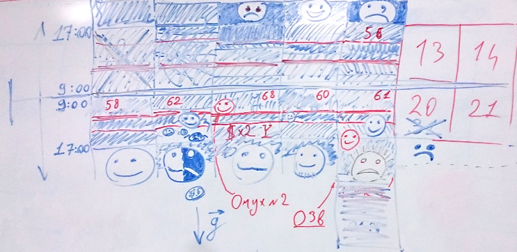 Файл:20141219 Oryx timeline.jpg