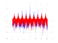 20160127 Wideband 10 kHz -13 dBm align Pure spatial NA7 NT1.png