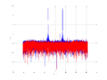 20160127 Wideband 100 kHz -16 dBm align Time and spatial NA7 NT10.png