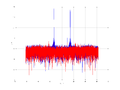 20160127 Wideband 100 kHz -17 dBm align Equalizers and spatial NA7 NT10.png