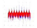 20160202 Wideband 10 kHz -17 dBm align Pure spatial NA7 NT1.png