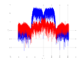 20160127 Wideband 15 MHz -21 dBm Equalizers and spatial NA3 NT10.png
