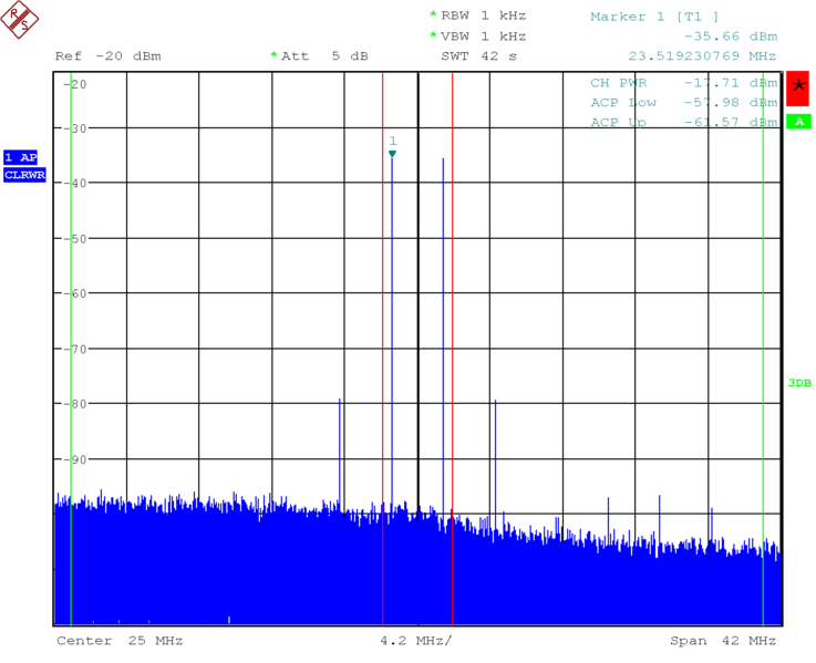 Файл:20140611 FSU AVDN L2 0.png