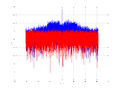 20160127 Wideband 15 MHz -16 dBm Pure spatial NA4 NT1.png