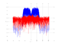 20160127 Wideband 15 MHz -16 dBm Pure spatial NA7 NT1.png