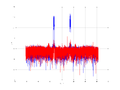 20160127 Wideband 1000 kHz -19 dBm align Pure spatial NA7 NT1.png