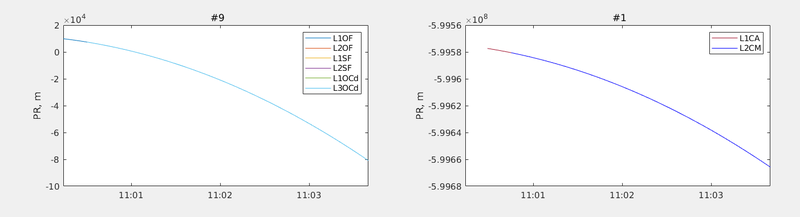 Файл:20190610 leapSecGLN.png