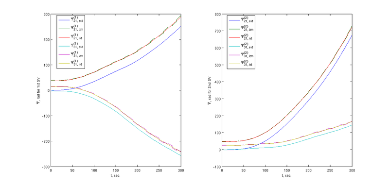 Файл:20110614 Fig1.png