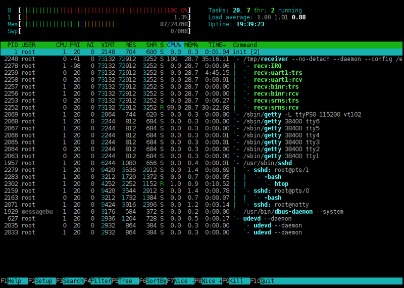 Файл:20160422 htop 4.png