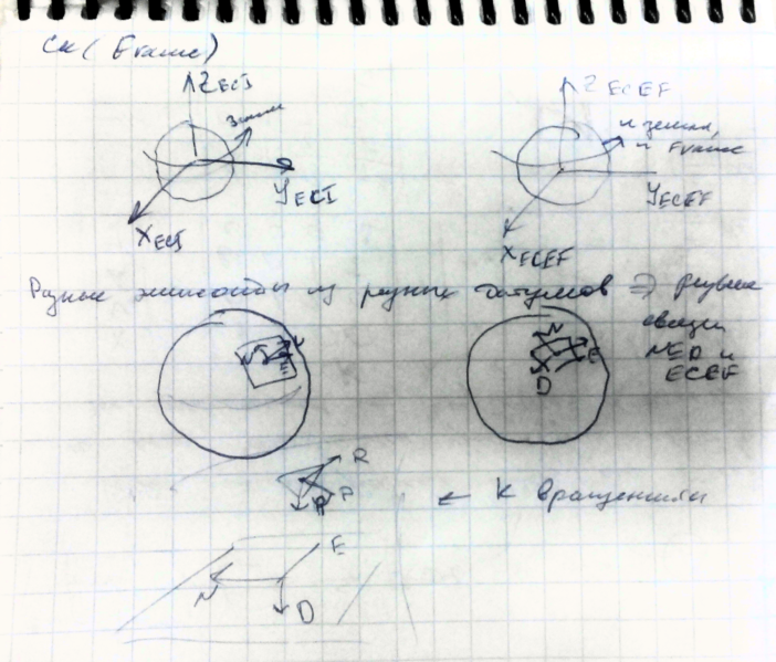 Файл:20160410 Move01.png