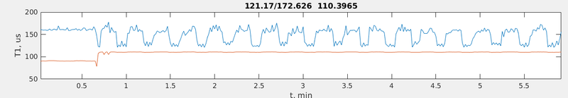 Файл:20190402 GPP 120.png
