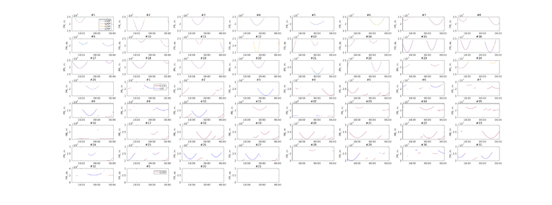Файл:20190405 MCR1 HPP 0x0F5 PR.png