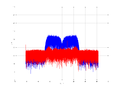 20160210 Band 15 MHz -29.0 dBm SAP(7).png
