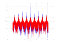 20160202 Wideband 10 kHz -12 dBm align Pure spatial NA7 NT1.png