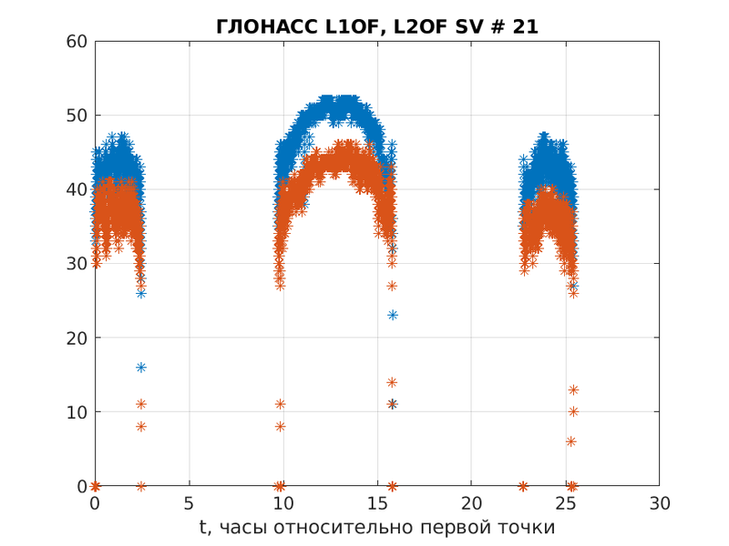 Файл:Listopad qcn0 SV 21.png