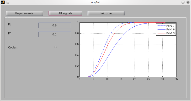 Файл:20120205 AcqGui2.png