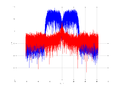 20160127 Wideband 15 MHz -19 dBm Equalizers, time and spatial NA7 NT10.png