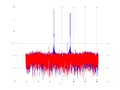 20160202 Wideband 100 kHz -19 dBm align Equalizers, time and spatial NA7 NT10.png