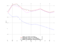 20160202 Wideband 10 kHz align Equalizers, time and spatial NA7 NT10.png