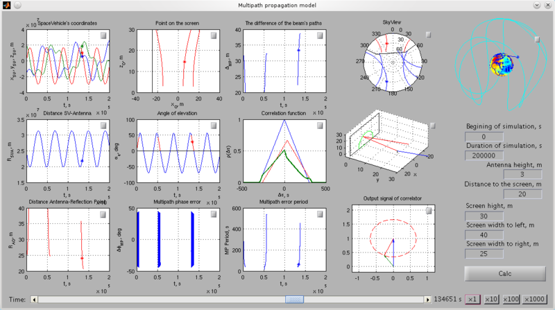 Файл:20110528 Multipath Model.png