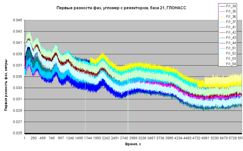 Файл:20110520 5.png