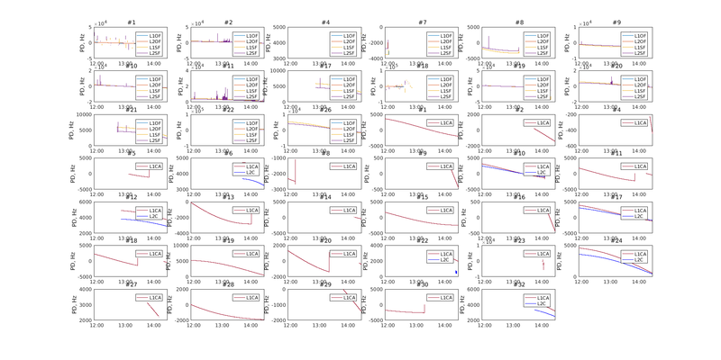 Файл:20190225 Prtbl 0xF5 PD.png