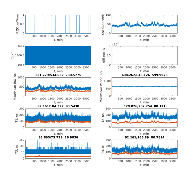 Файл:20190204 MCR 0x002.png