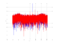 20160127 RcvNoise Time and spatial NA7 NT10.png