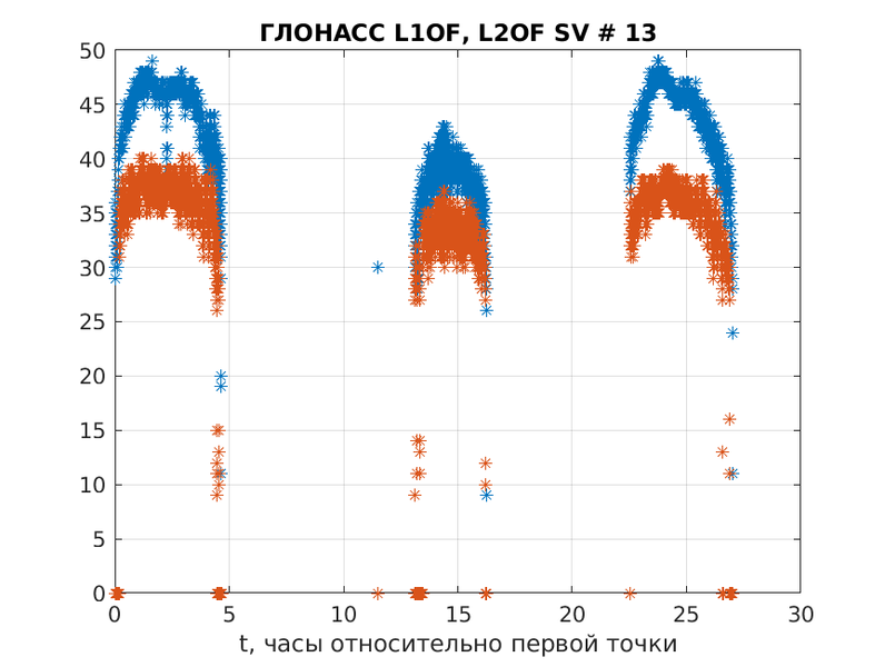 Файл:Listopad qcn0 SV 13.png