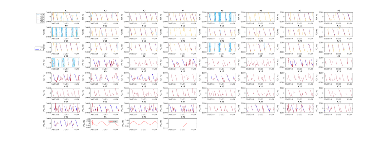 Файл:20190401 MCR1 0xF5 PD.png