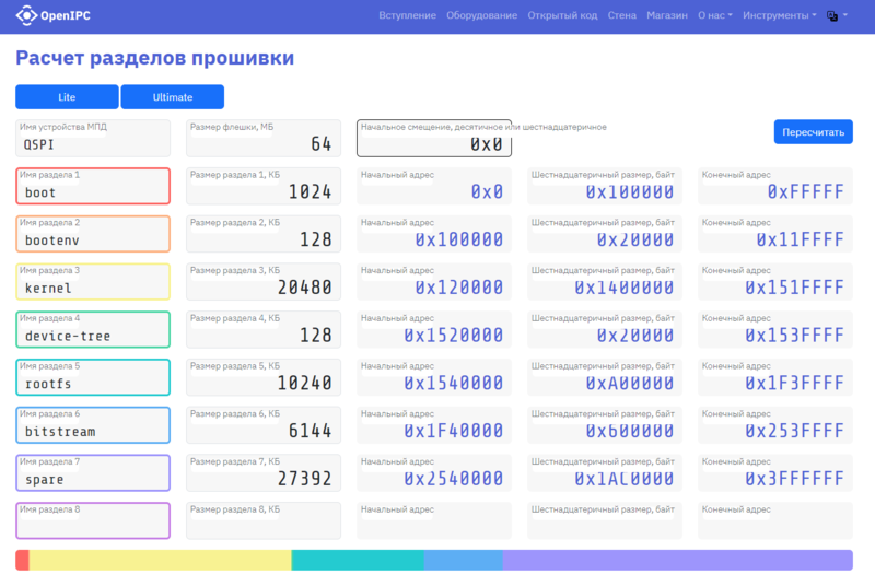 Файл:Qspi-partitions-KibiBytes.PNG