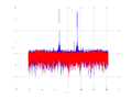 20160127 Wideband 100 kHz -17 dBm align Time and spatial NA7 NT10.png