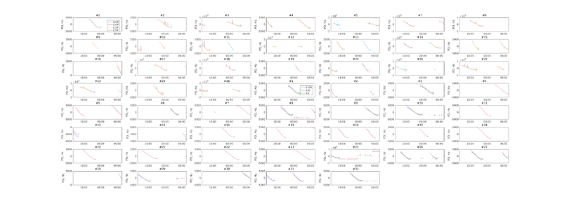 Файл:20190410 CLO2 HPP 0x0F5 D.png