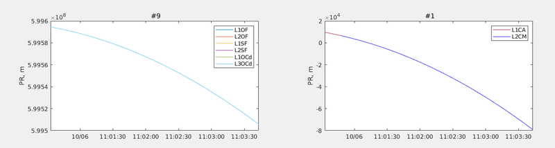 Файл:20190610 leapSecGPS.png