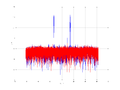 20160127 Wideband 1 MHz Time and spatial NA7 NT10.png