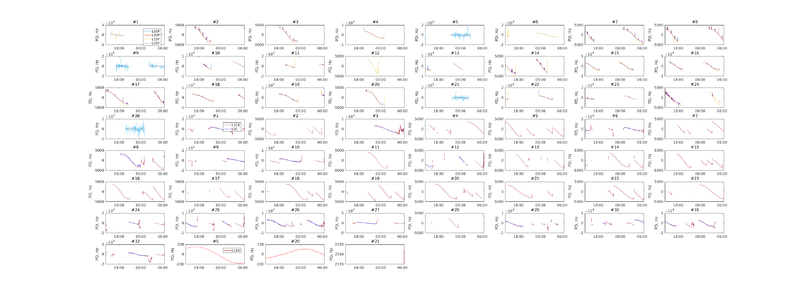 Файл:20190405 MCR1 HPP 0x0F5 D.png