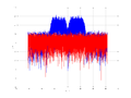 20160127 Wideband 15 MHz -21 dBm Pure spatial NA4 NT1.png