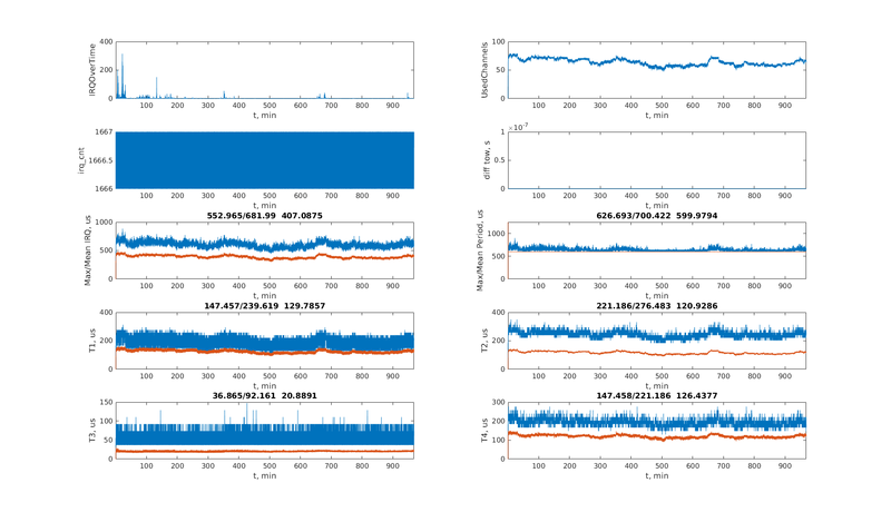 Файл:20190205 Prtbl 0x002.png